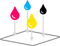 inkjet